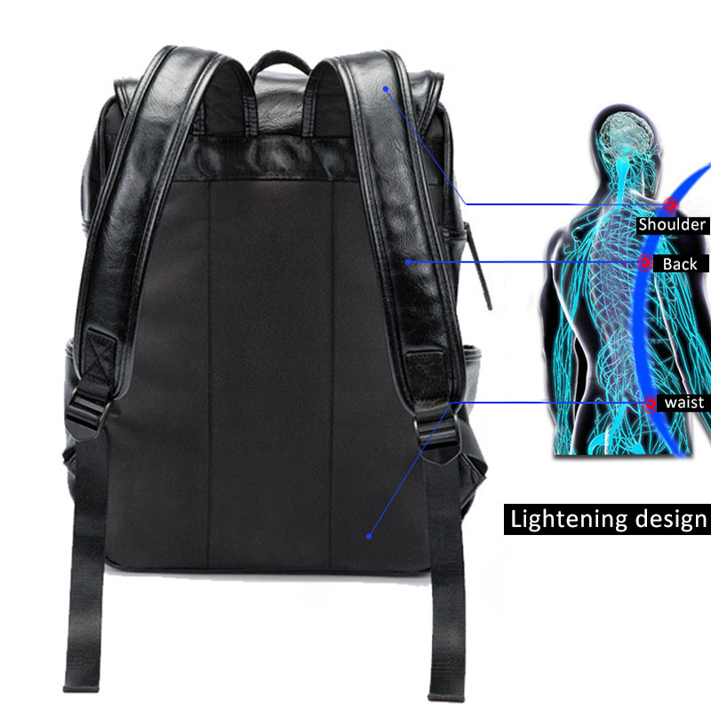 Mens Backpack 3