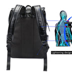 Mens Backpack 3